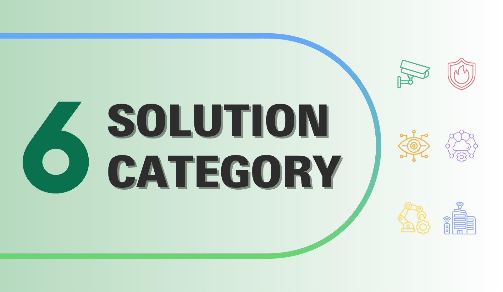 Secutech+ Vietnam 2026 6 Solution Category