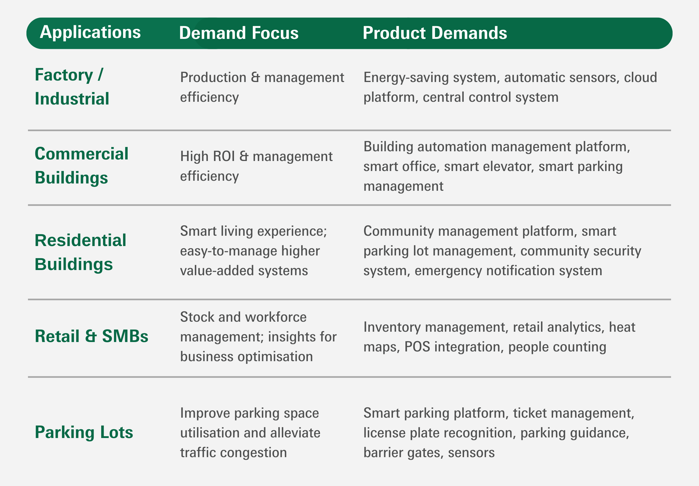 OVD_AEM Elements - 128