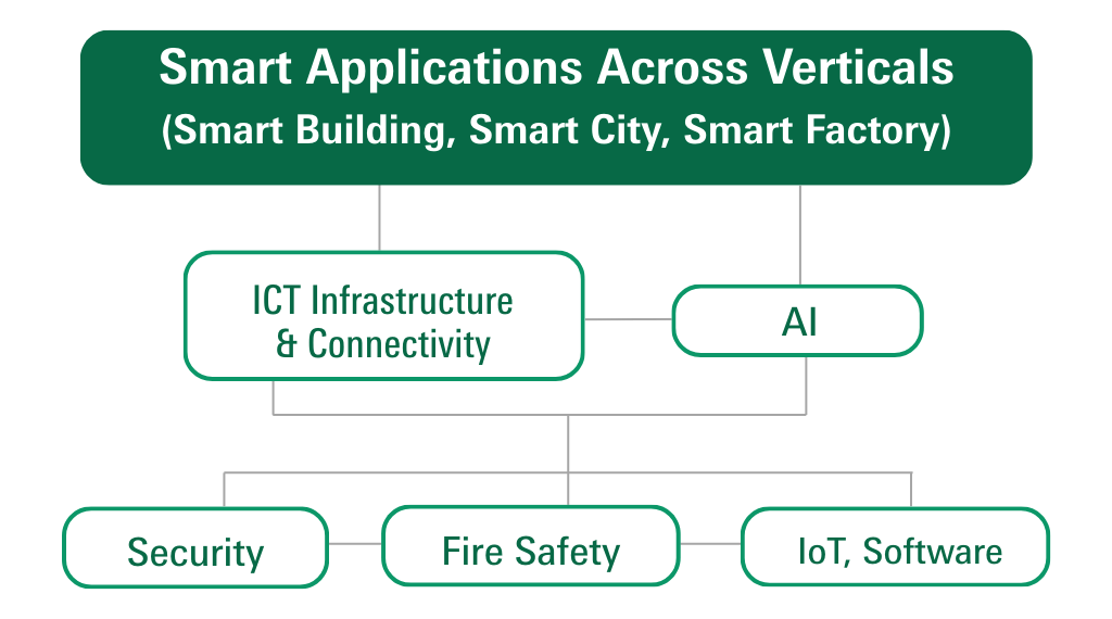 Ida's stuff_STVN AEM - 20