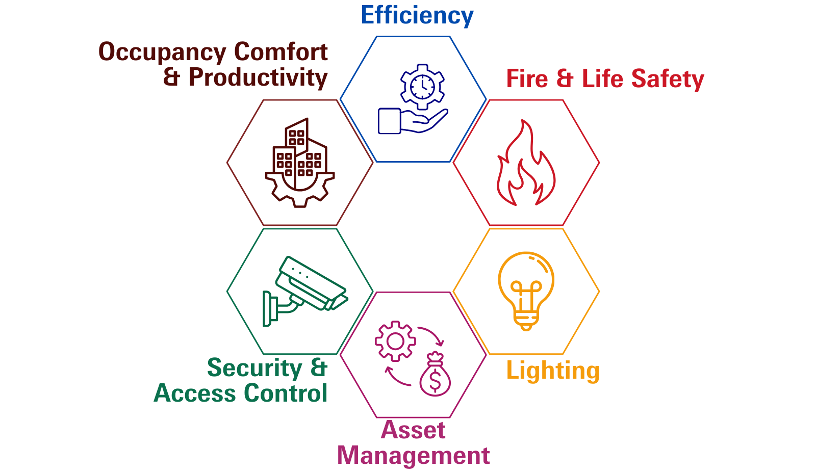 OVD_AEM Elements - 18