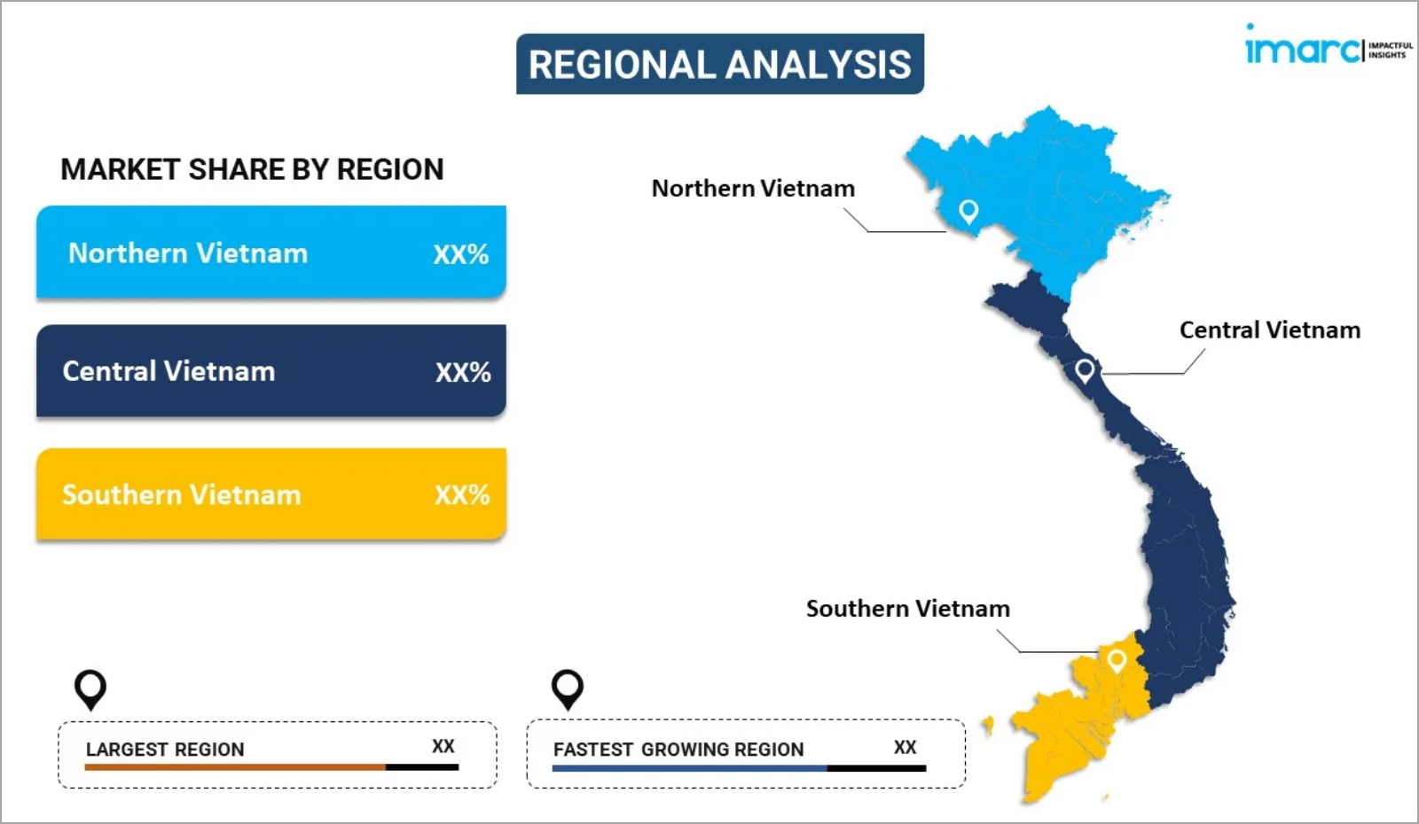 OVD_AEM Elements - 31