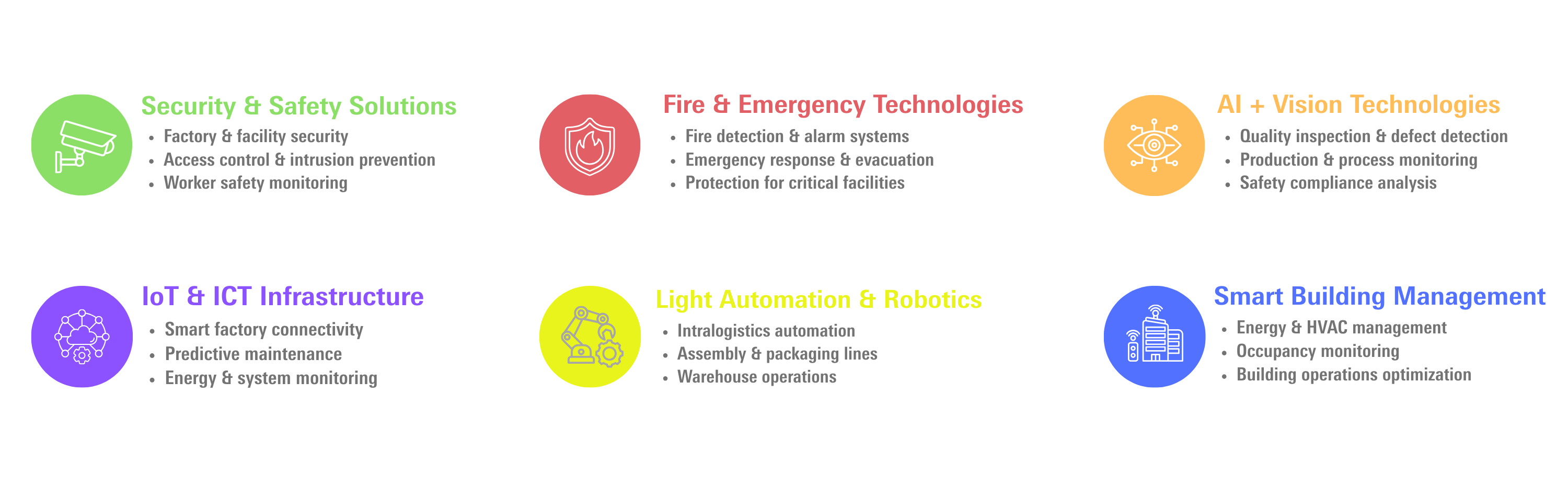 OVD_AEM Elements - 43