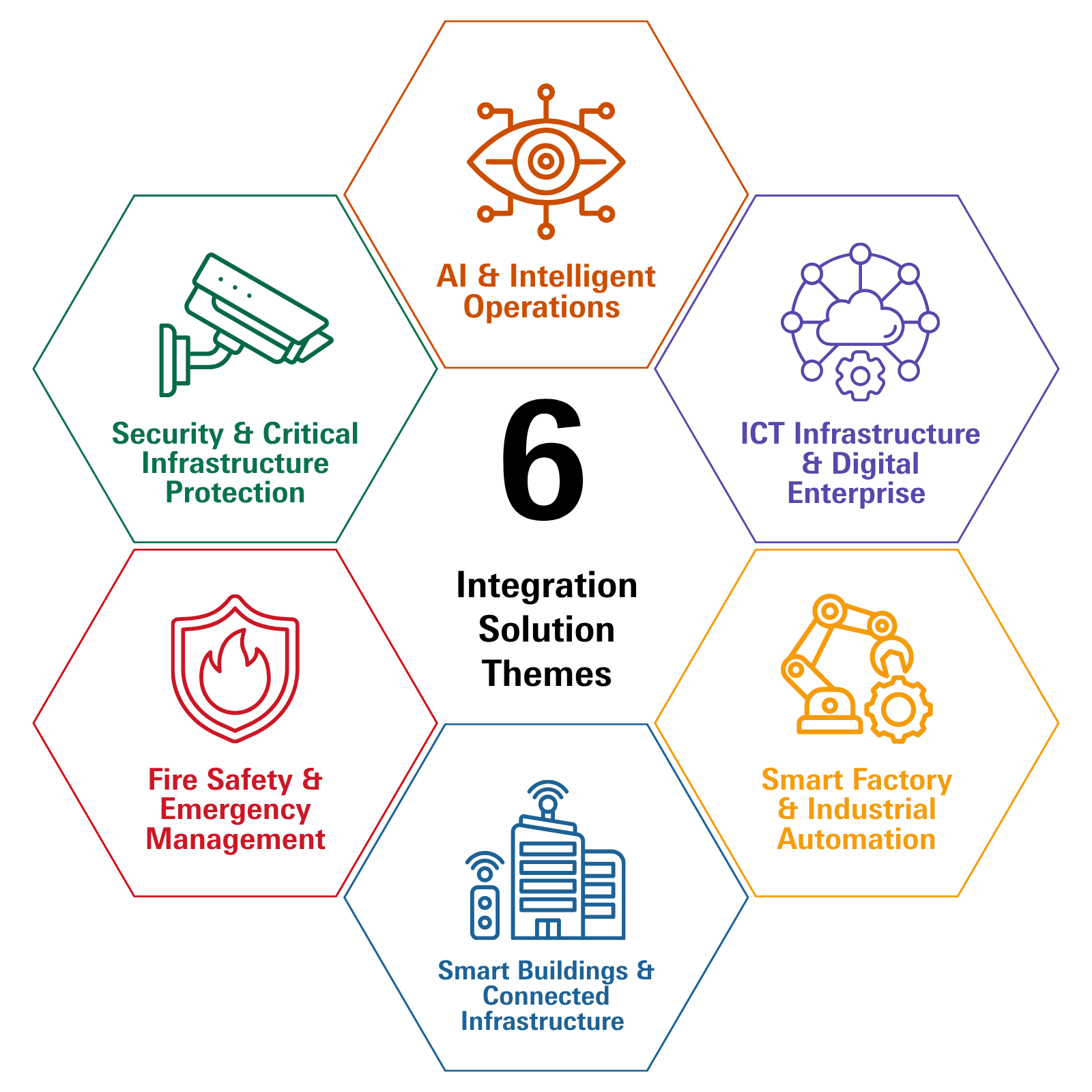 OVD_AEM Elements - 65