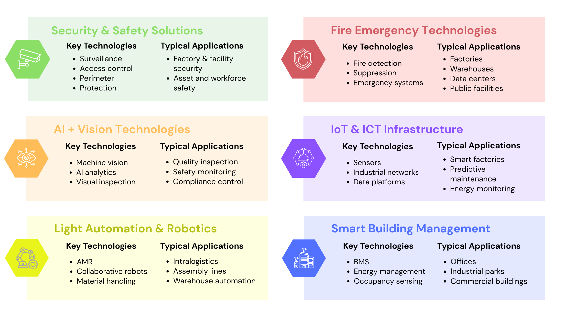OVD_AEM Elements - 177
