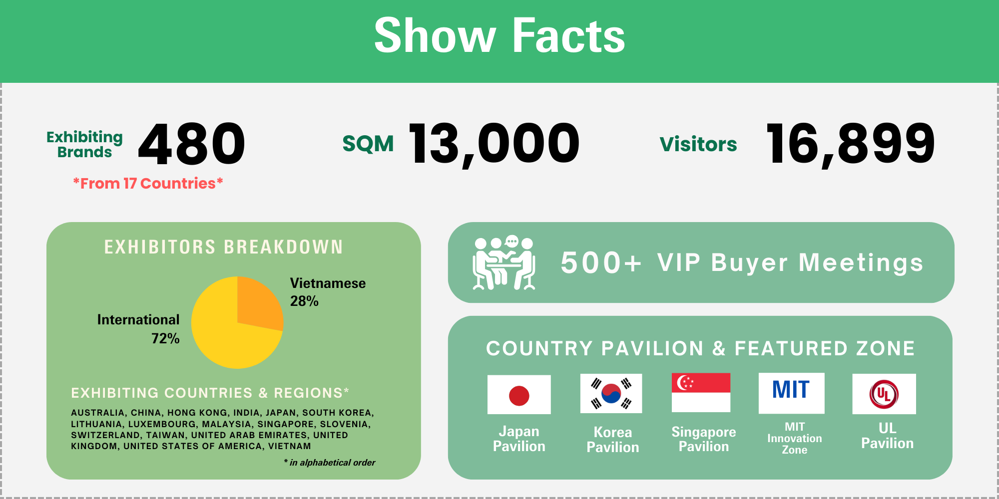 OVD_AEM Elements - 57