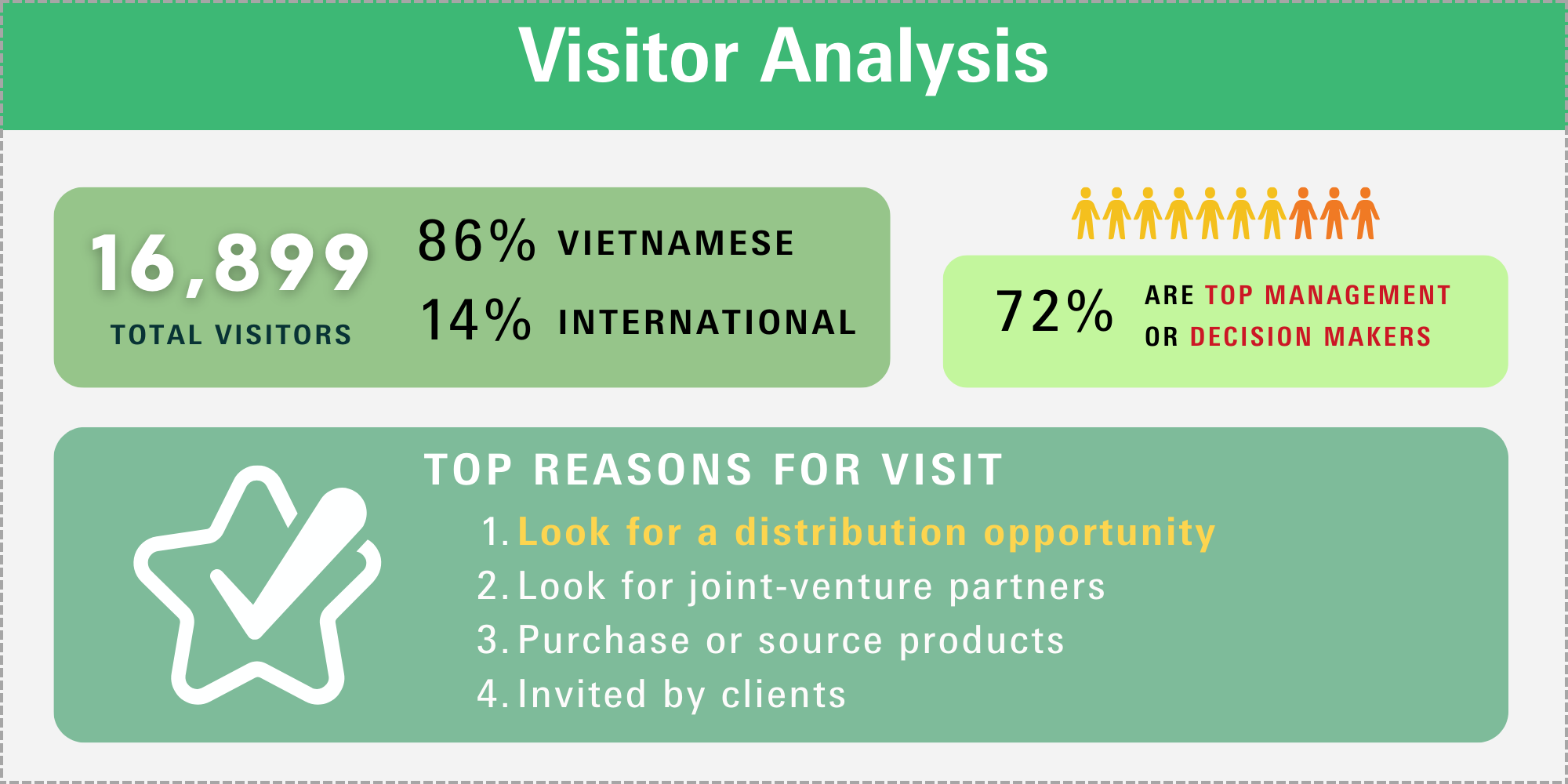 OVD_AEM Elements - 58