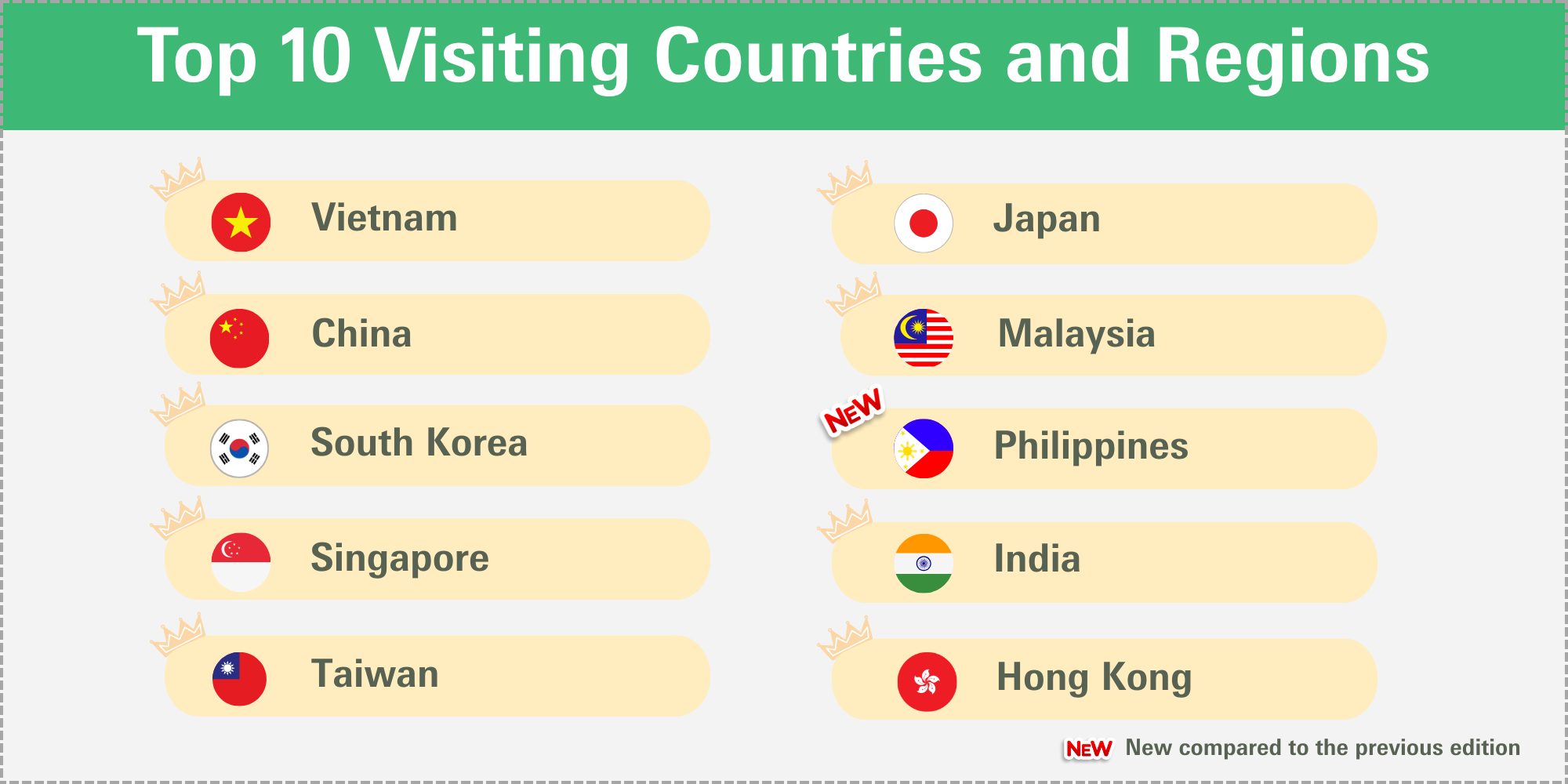OVD_AEM Elements - 59