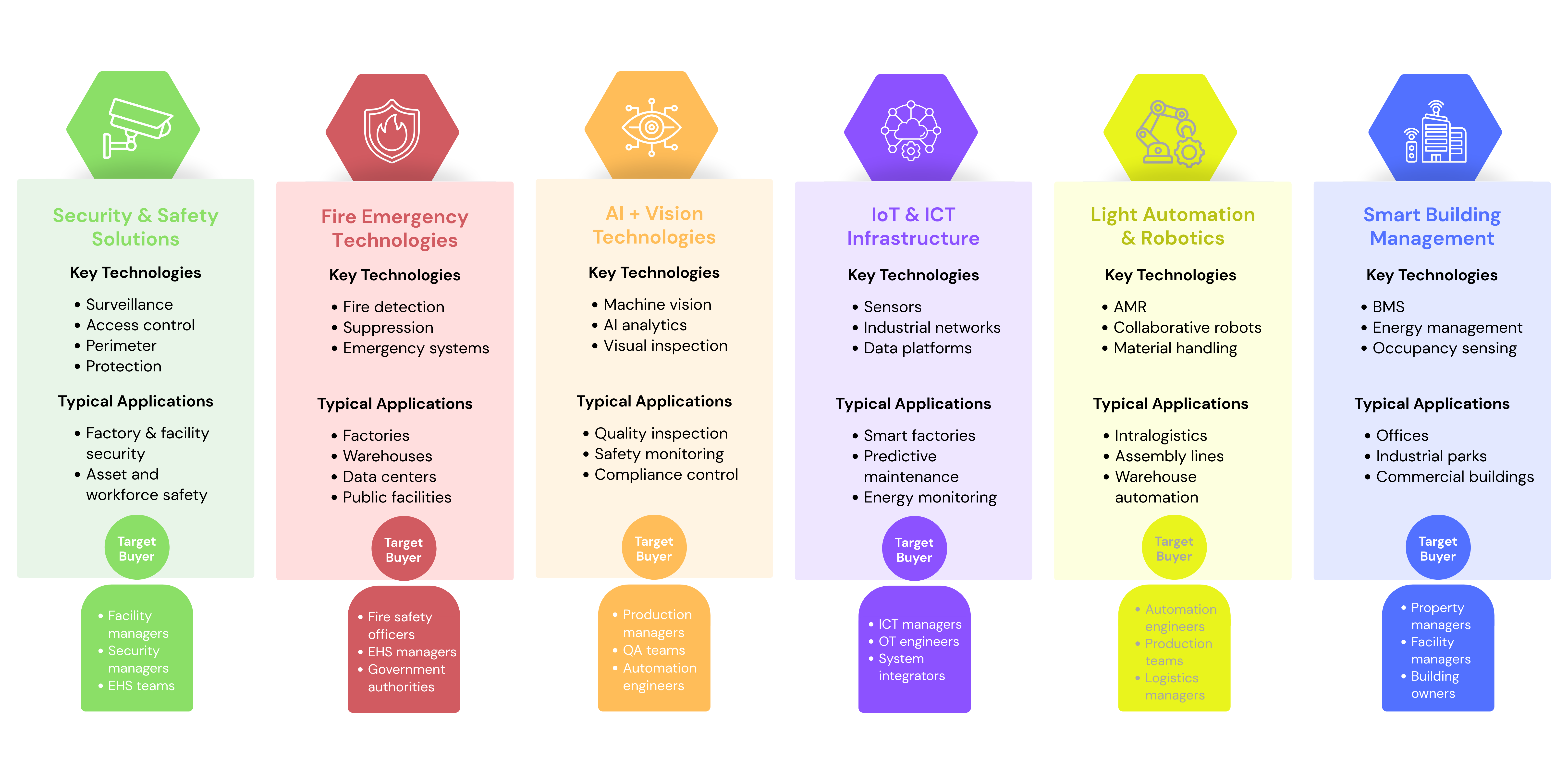 Ida's stuff_STVN EDM - 46