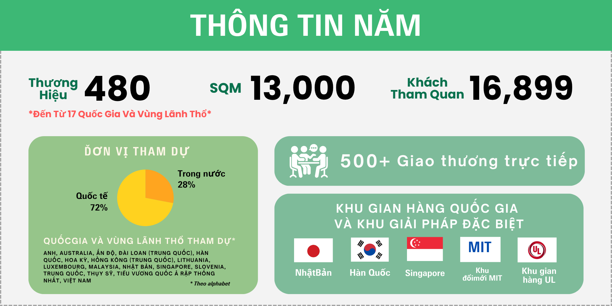 OVD_AEM Elements - 206