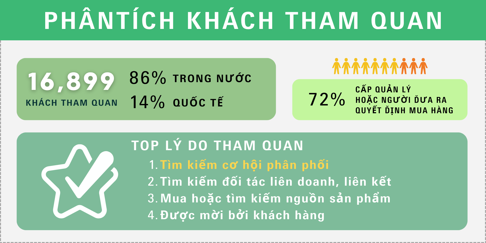 OVD_AEM Elements - 207