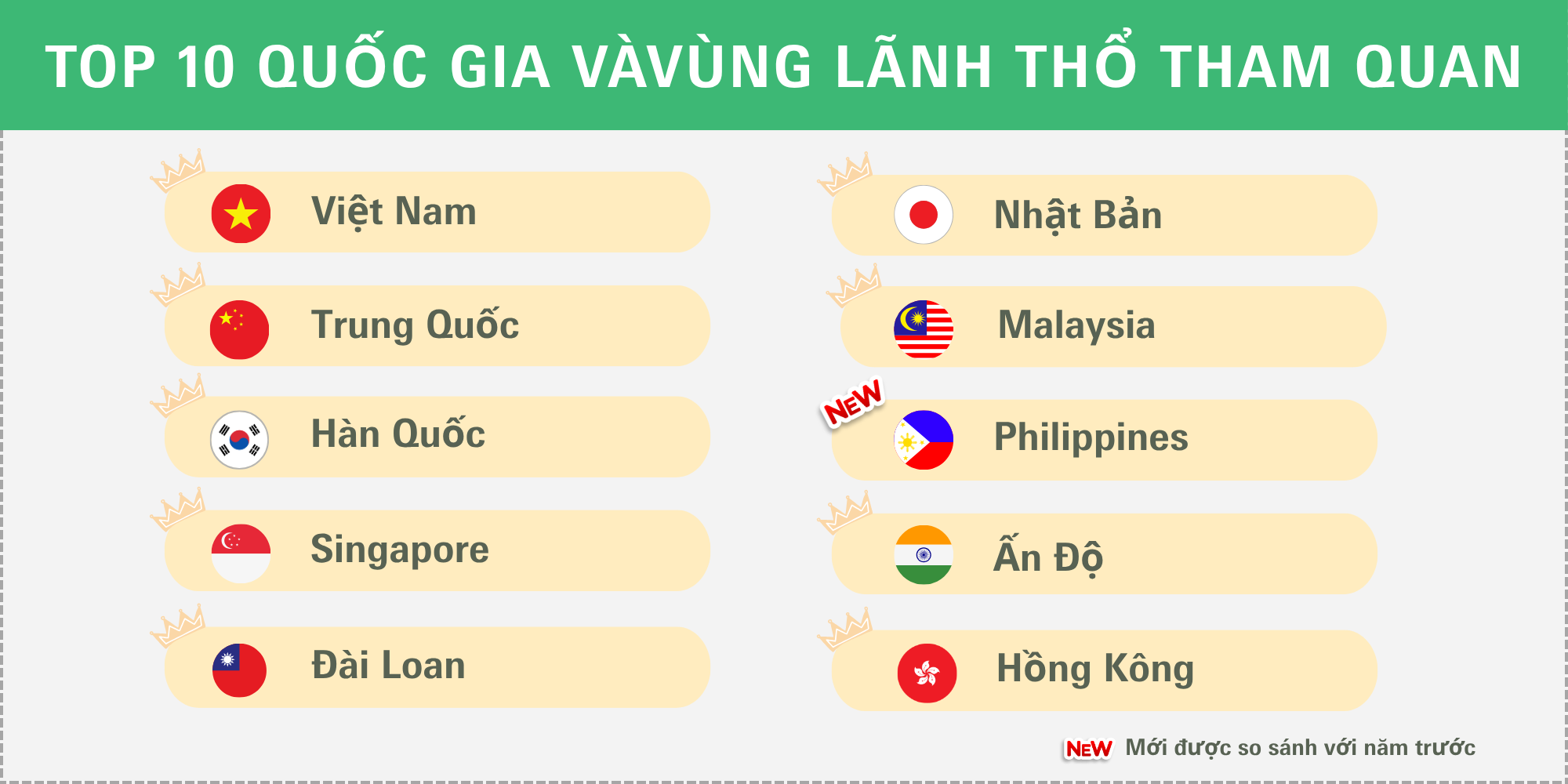 OVD_AEM Elements - 208