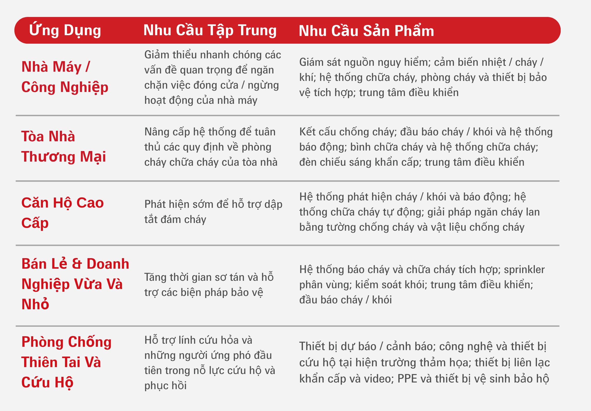 OVD_AEM Elements - 212