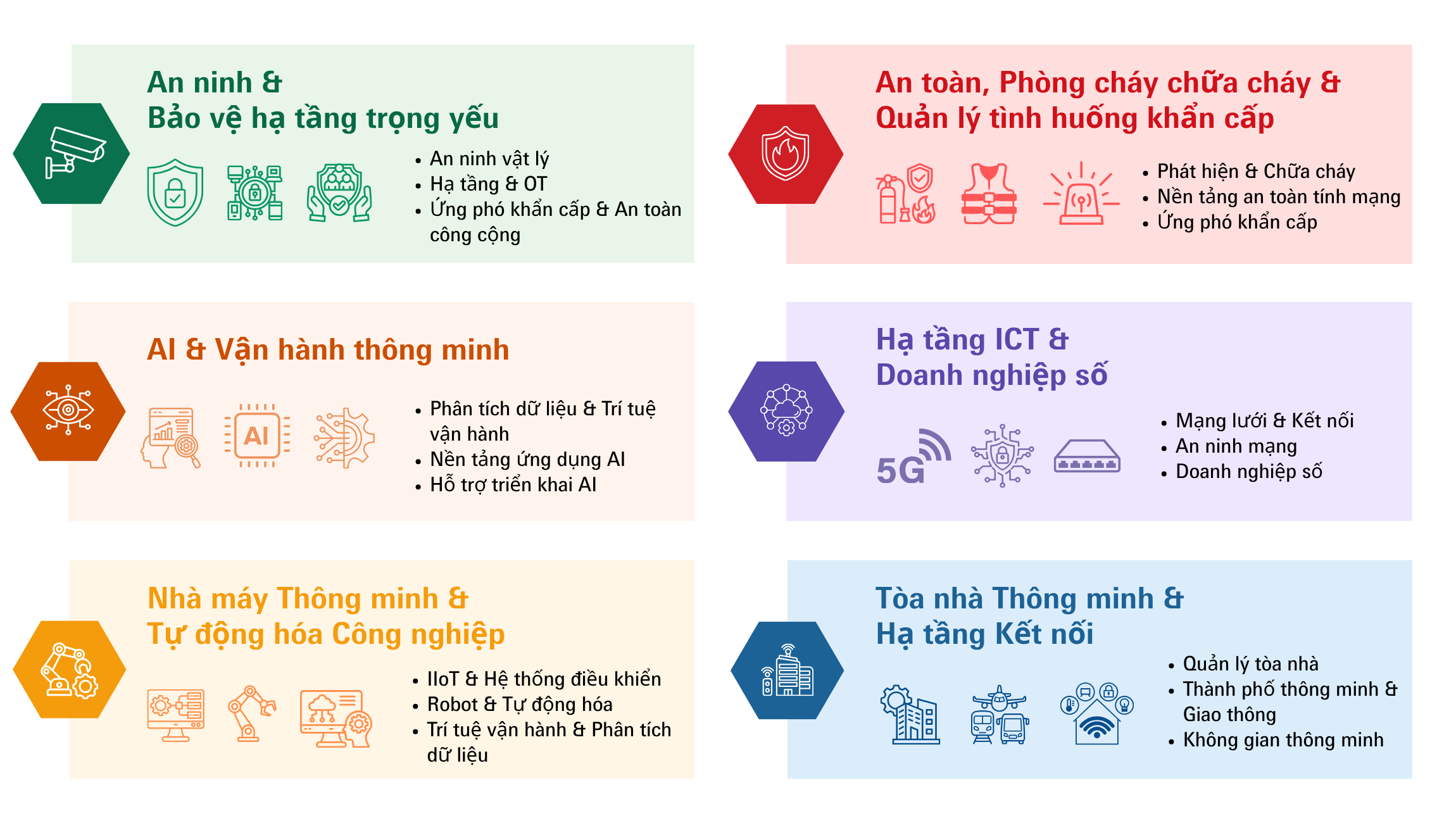 OVD_AEM Elements - 332