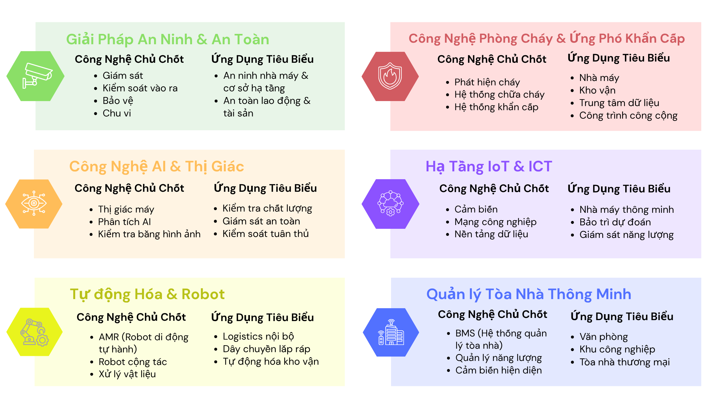 OVD_AEM Elements - 212